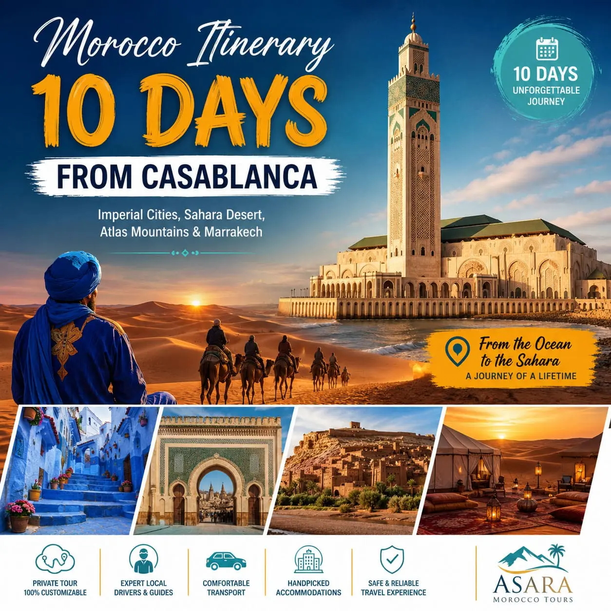 10 days Morocco itinerary from Casablanca route map through imperial cities and the Sahara